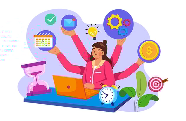 Automation productivity